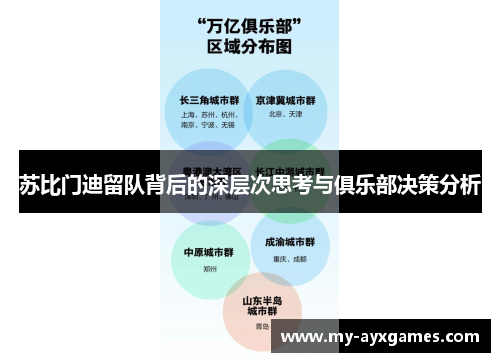 苏比门迪留队背后的深层次思考与俱乐部决策分析