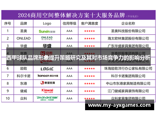 西甲球队品牌形象提升策略研究及其对市场竞争力的影响分析