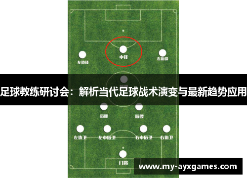 足球教练研讨会：解析当代足球战术演变与最新趋势应用
