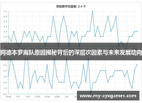 阿德本罗离队原因揭秘背后的深层次因素与未来发展动向