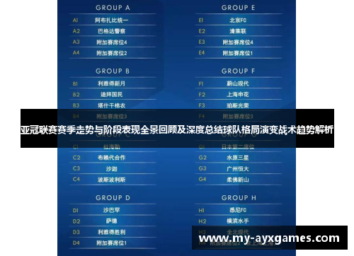 亚冠联赛赛季走势与阶段表现全景回顾及深度总结球队格局演变战术趋势解析