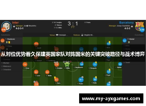 从对位优势看久保建英国家队对阵国米的关键突破路径与战术博弈