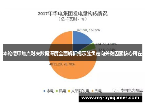 本轮德甲焦点对决数据深度全面解析揭示胜负走向关键因素核心所在 本轮德甲焦点对决数据深度全面解析揭示胜负走向关键因素核心所在