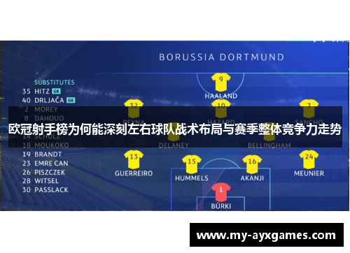 欧冠射手榜为何能深刻左右球队战术布局与赛季整体竞争力走势