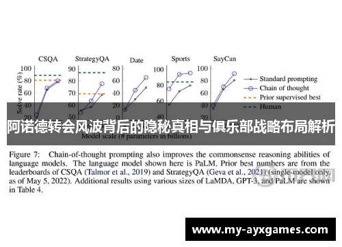 阿诺德转会风波背后的隐秘真相与俱乐部战略布局解析