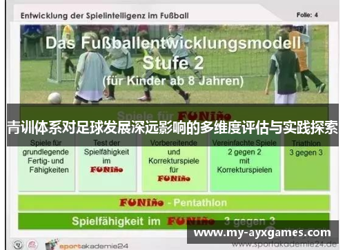 青训体系对足球发展深远影响的多维度评估与实践探索