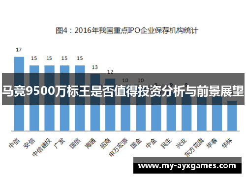 马竞9500万标王是否值得投资分析与前景展望