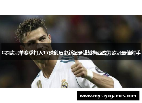 C罗欧冠单赛季打入17球创历史新纪录超越梅西成为欧冠最佳射手